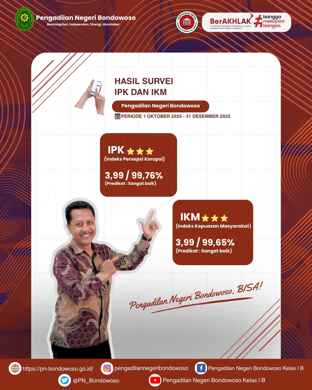 Indek Kepuasan Masyarakat